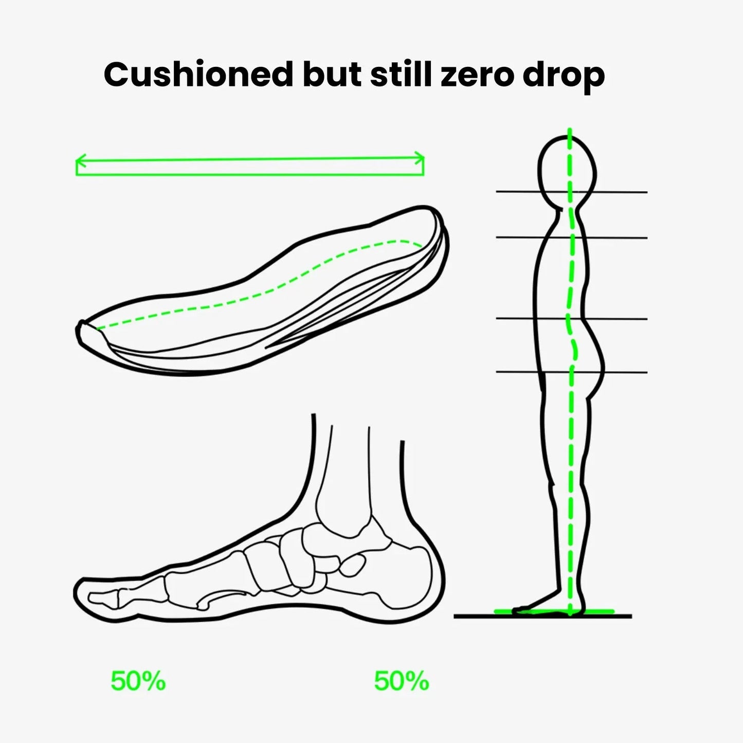 Flow Barefoot Walking Shoes – Light Cushion Thefootfreedom